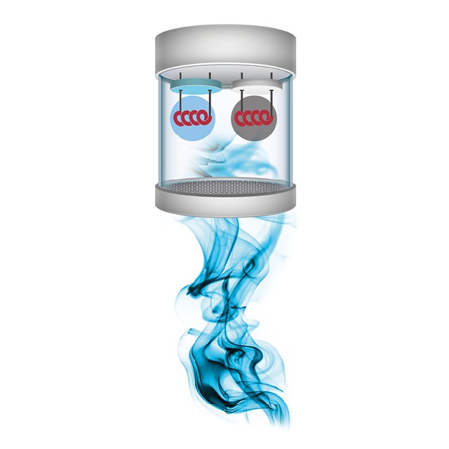 GFG氣體、煙霧傳感器技術(shù)和測(cè)量原理