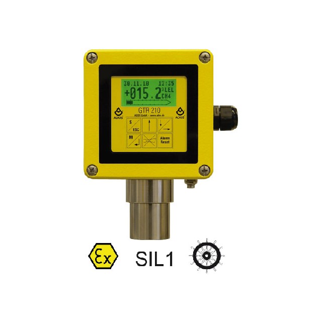 意大利ADOS GTR 210 型氣體變送器